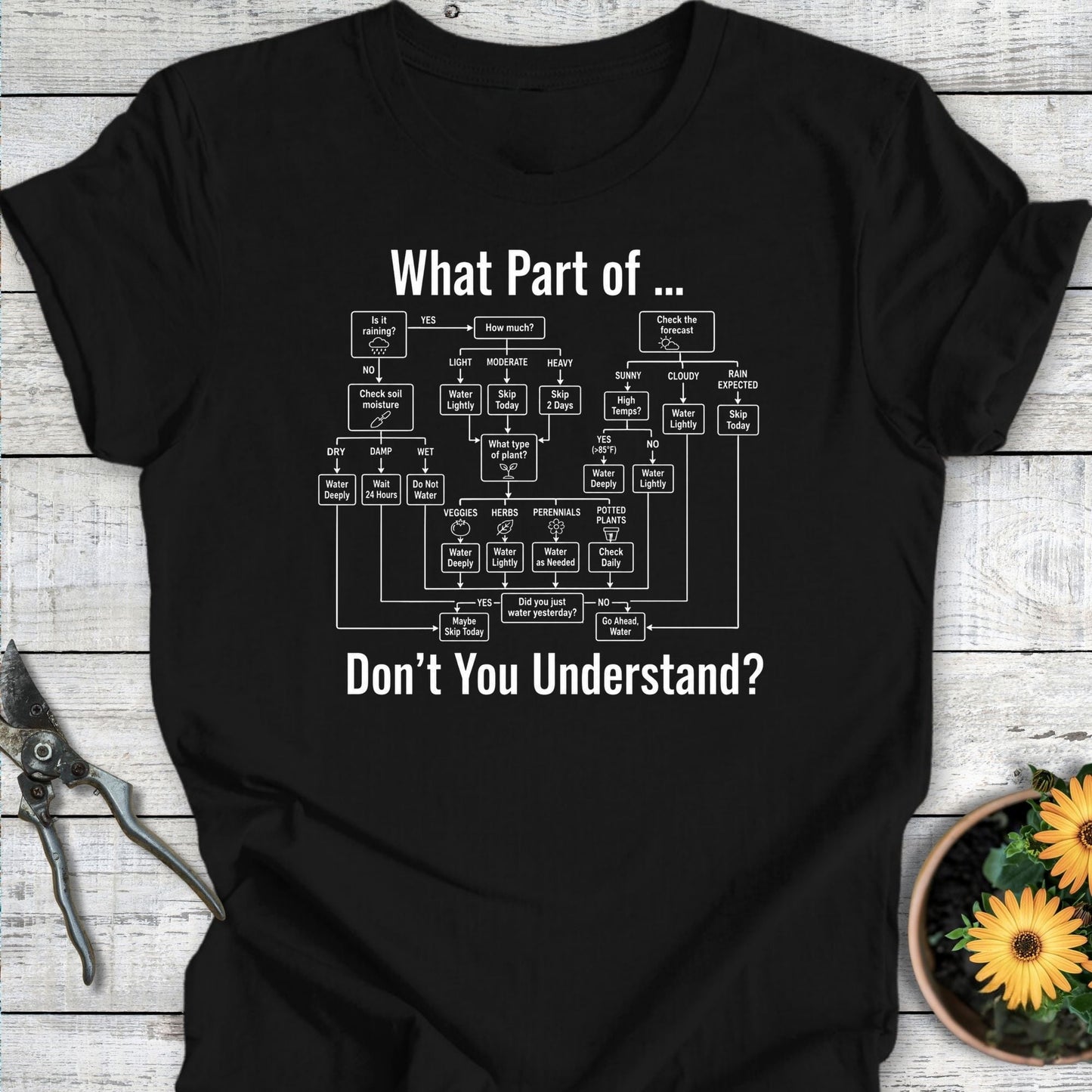 Printify T-Shirt Black / S Do You Understand T-Shirt