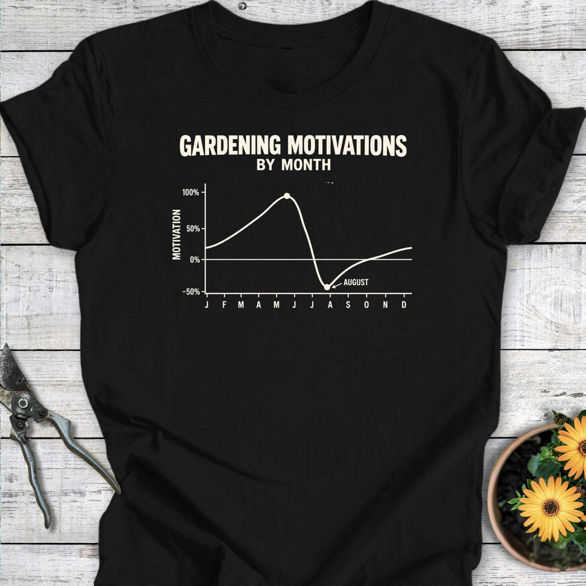 Printify T-Shirt Black / S Gardening Motivations T-Shirt