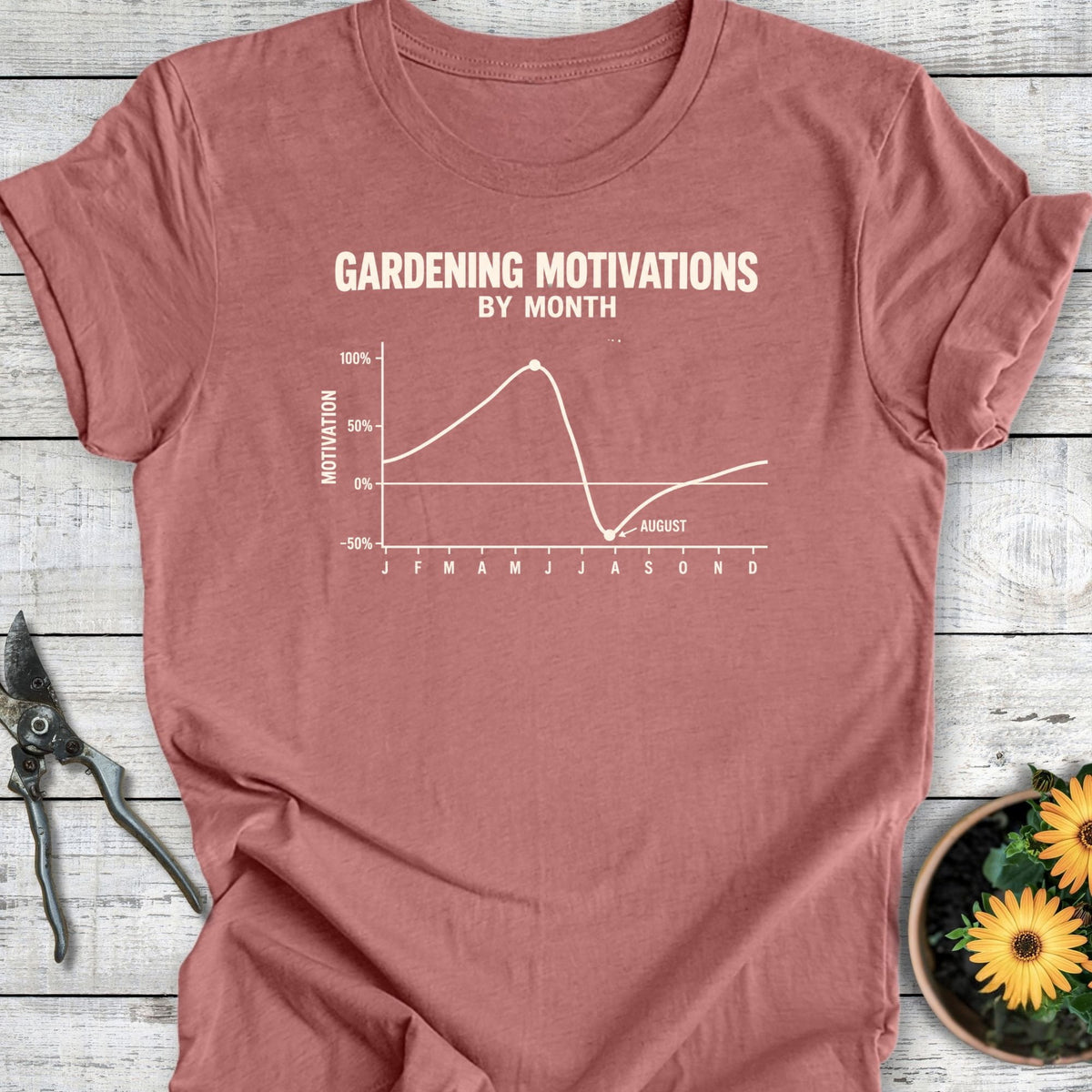 Printify T-Shirt Heather Mauve / S Gardening Motivations T-Shirt