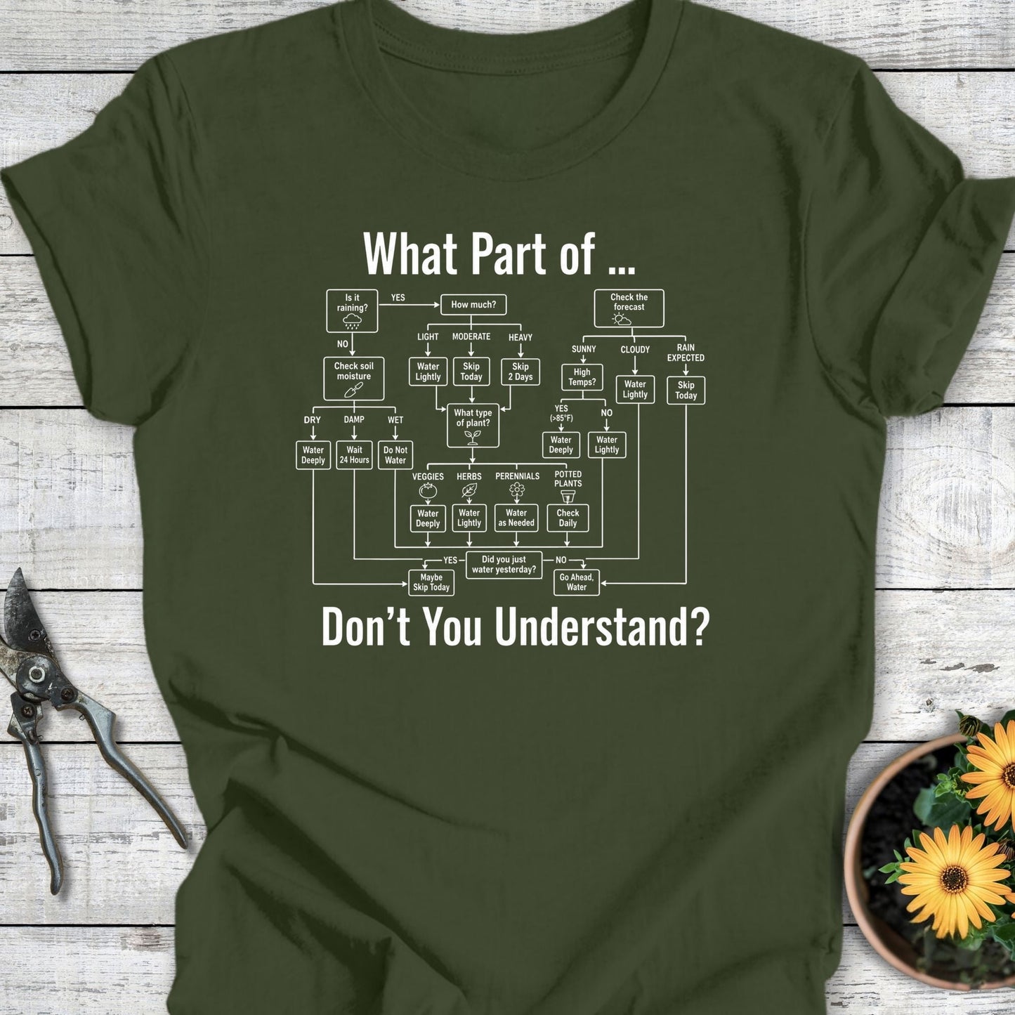 Printify T-Shirt Military Green / S Do You Understand T-Shirt