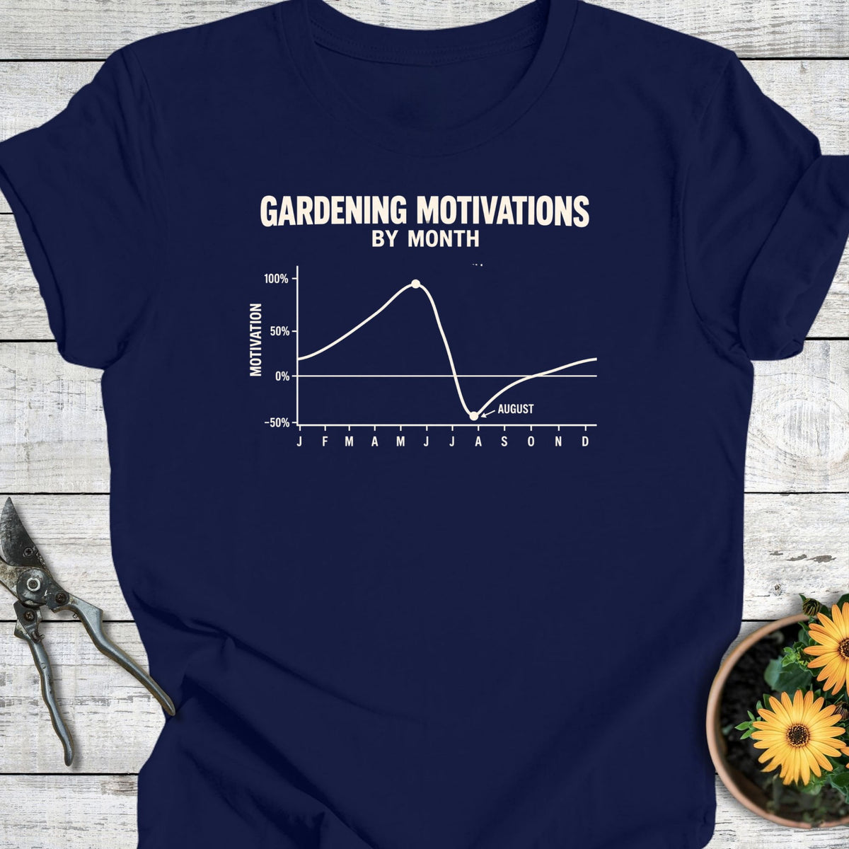 Printify T-Shirt Navy / S Gardening Motivations T-Shirt