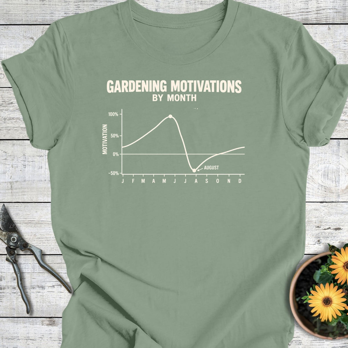Printify T-Shirt Sage / S Gardening Motivations T-Shirt