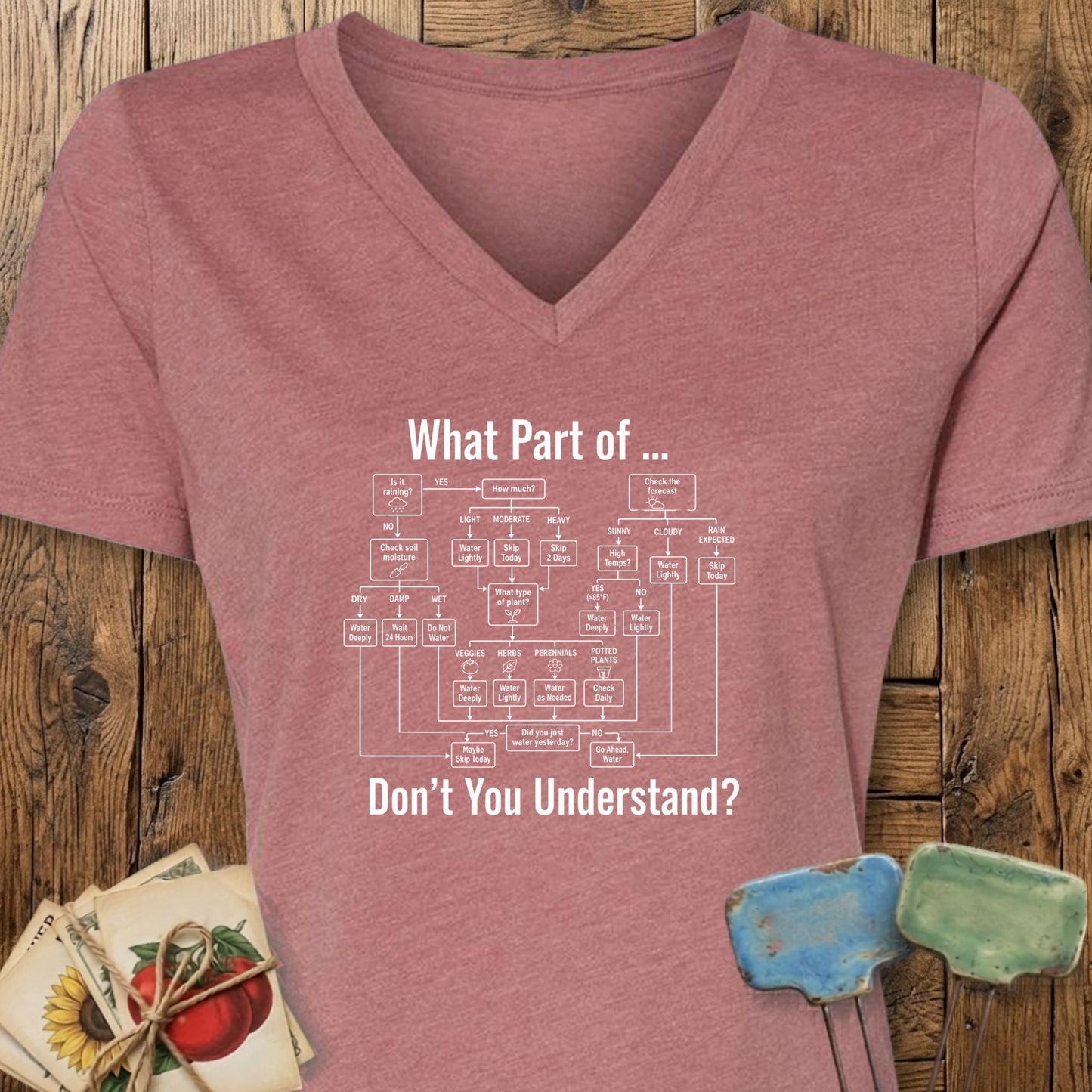 Printify V-Neck Heather Mauve / S Do You Understand V-Neck