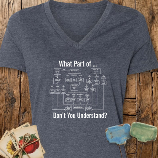 Printify V-Neck Heather Navy / S Do You Understand V-Neck